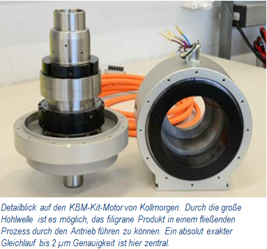 Kollmorgen MEquadrat KMB Kit Kollmorgen MEquadrat KMB Kit